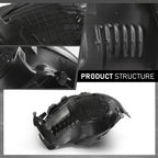 Fender Liners for Mercedes-Benz W205 C-Class (2015–2021)