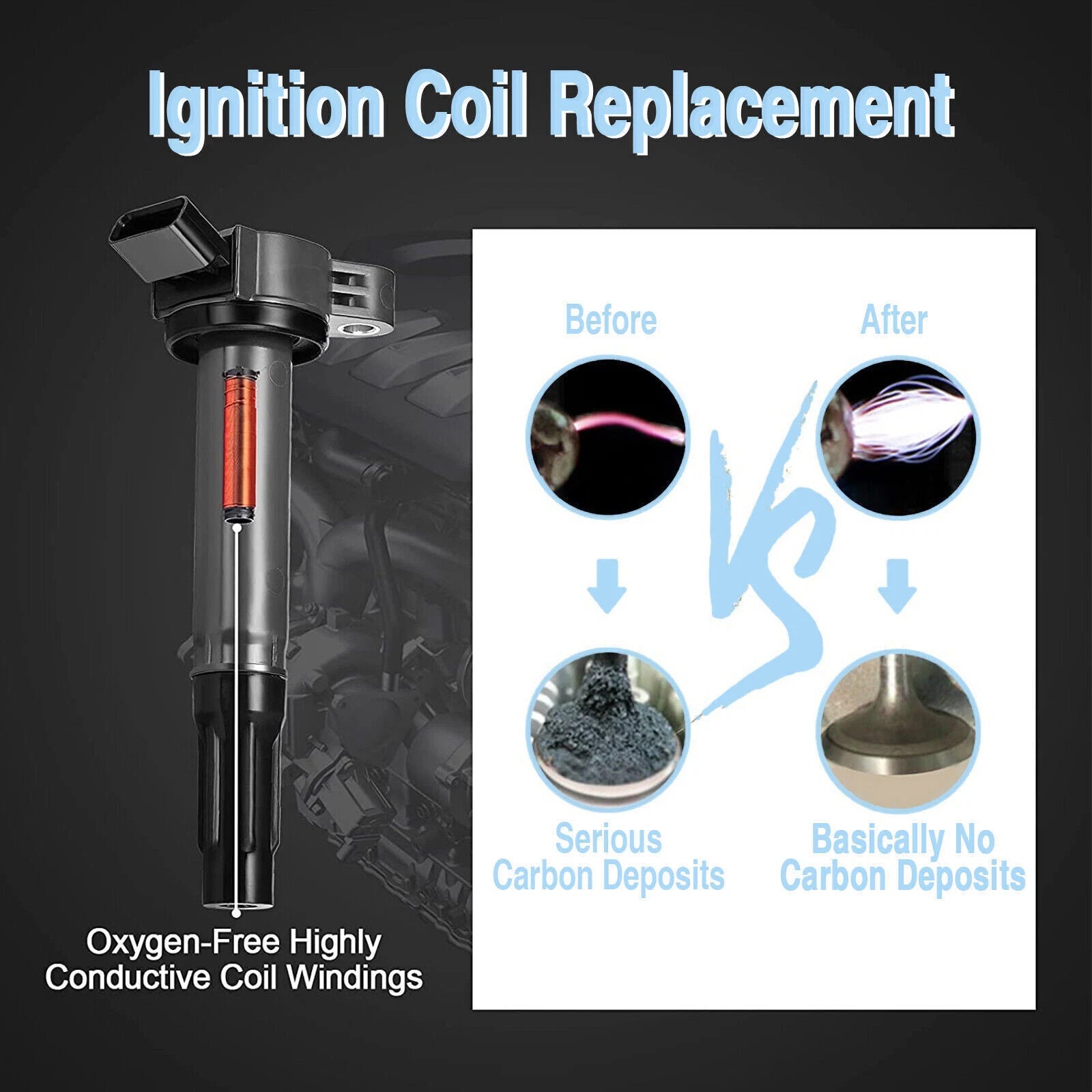 Ignition Coil and Spark Plug Kit for Toyota Camry Avalon RAV4 Sienna (UF487)