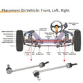 2 x Front Stabilizer Sway Bar Links for Mercedes-Benz S350 CL550 (2006-2010)