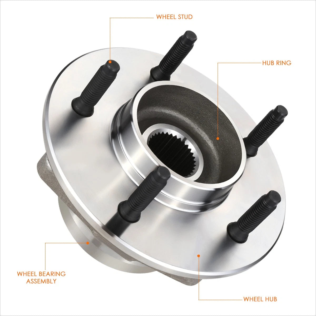 Wheel Hub Bearing Kit w/ ABS Sensor for Ford F150 4WD (1997–2000)