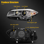 Driver Left Side Headlight for BMW 528i xDrive (2012–2013) Projector