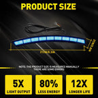 LED DRL Fog Lamp Turn Signal for Honda CR-V (2023–2024)