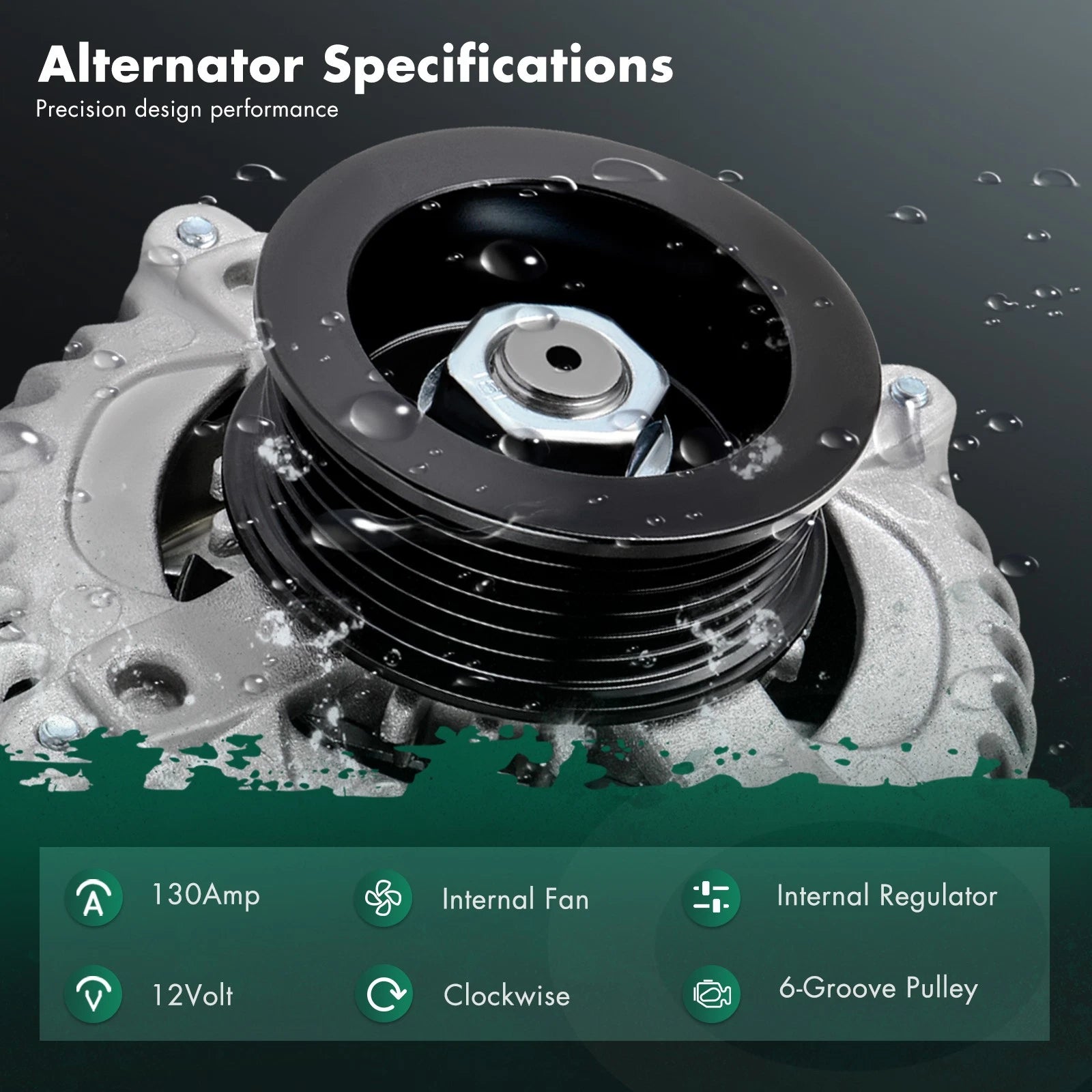 Alternator for Acura TL (2009–2014) V6 3.5L 3.7L 31100RGWA01RM 31100RGWA01 130Amp