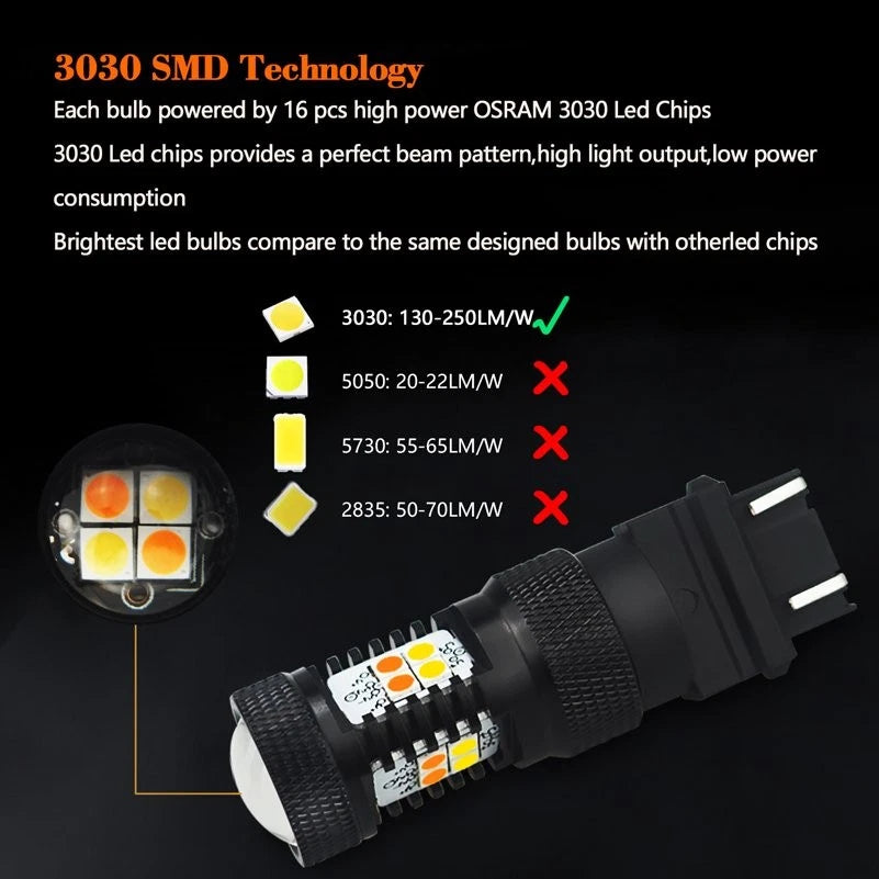 Set of 2 LED Marker Lamps for Chevy Camaro (2016–2022)