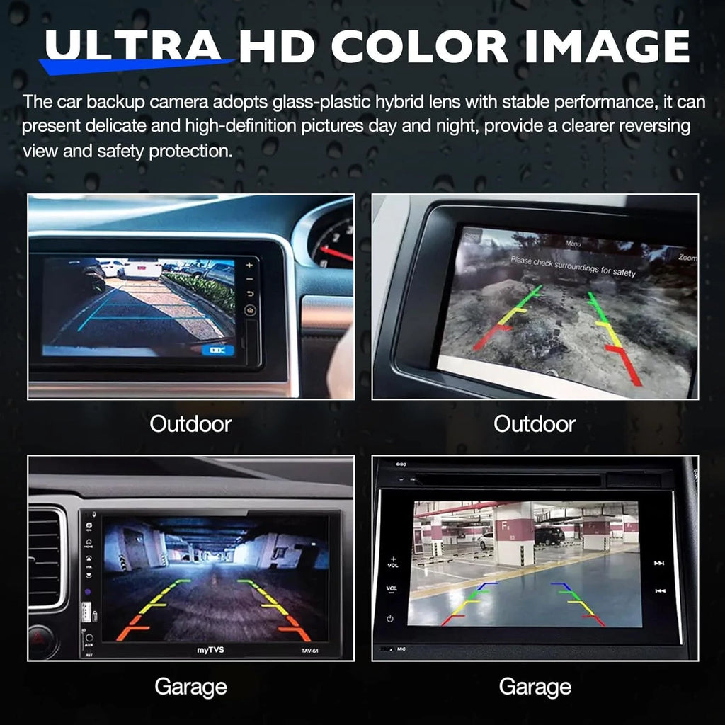 Rear View Backup Camera for Ford F-250 F-350 Super Duty (2017-2019)