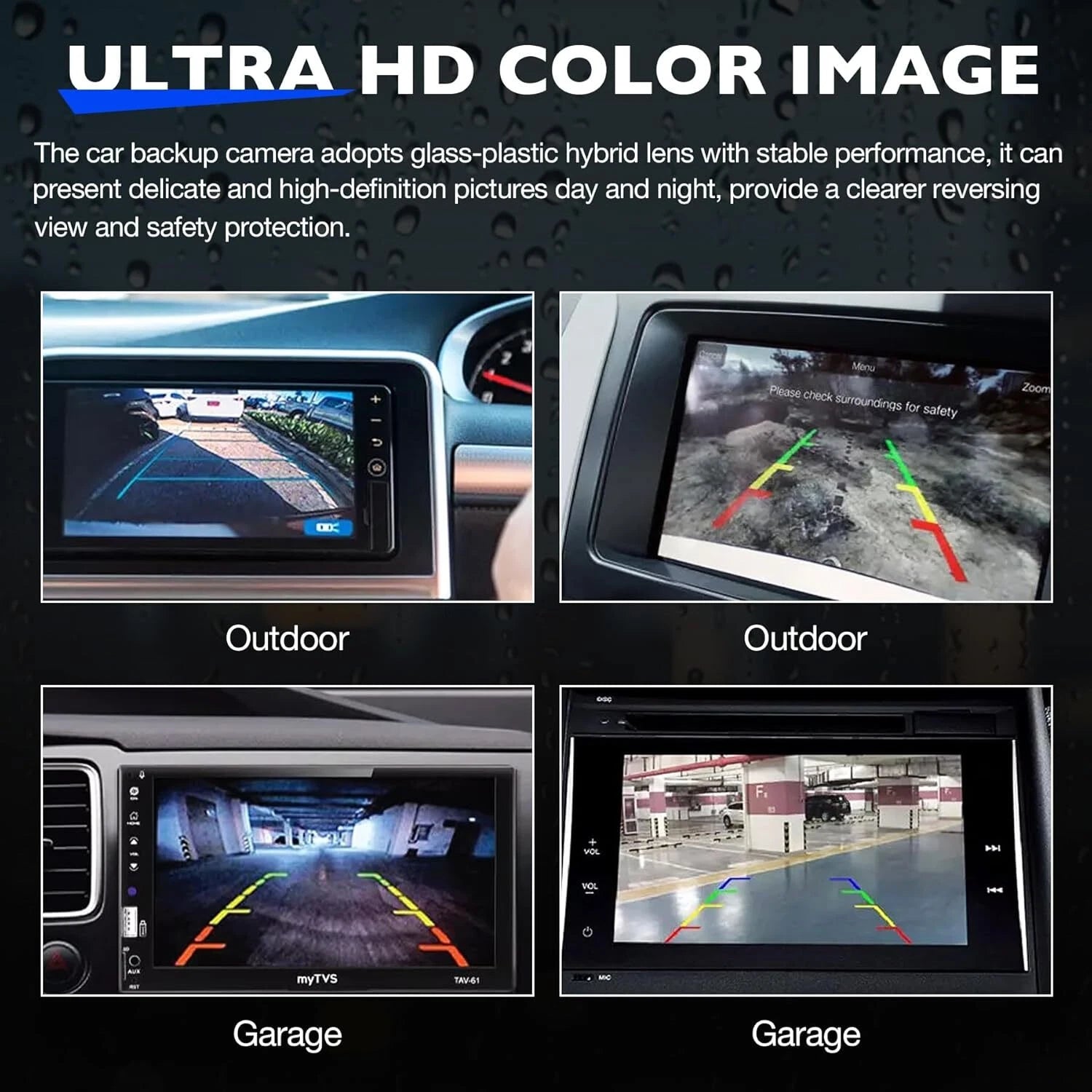 Rear View Backup Camera for Ford F-250 F-350 Super Duty (2017-2019)