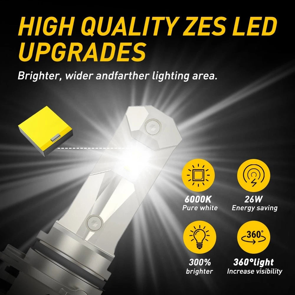 2X LED Low Beam Headlight Bulb for [Make Model]
