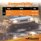 3" Lift Kit for Honda Pilot (2003–2008) & Acura MDX (2001–2006) Spacers, Sway Links