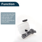 Brake Master Cylinder with Reservoir No. 20845345 for Chevrolet Silverado 1500 (2014–2019)