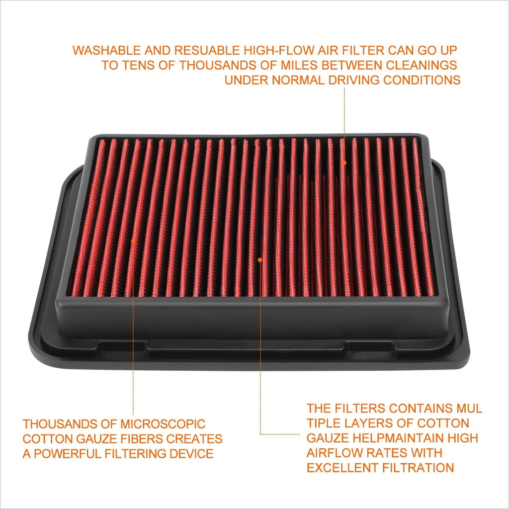 Reusable multilayer air filter for Mitsubishi Outlander Sport/RVR (2013–2020)