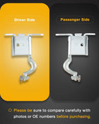 Driver & Passenger Side Slide Door Hinge & Roller Assy for Toyota Sienna (2011–2020)