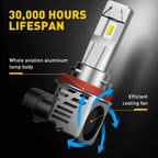 2X H11 LED Headlight Bulbs for High/Low Beam (Replace Halogen)