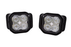 LED Fog Pro Light Kit White with Amber Backlight for 2017–2022 Ford Super Duty