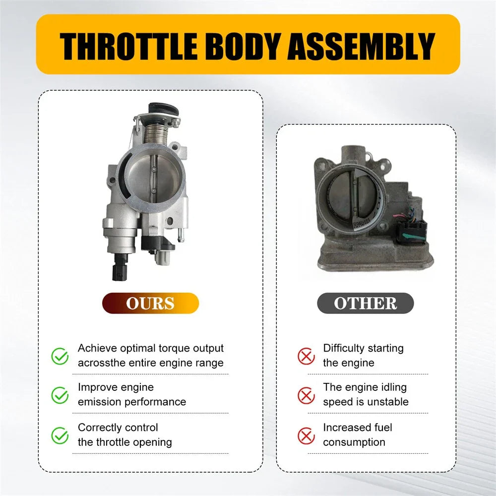 Throttle Body for Mitsubishi Jeep Grand Cherokee Dodge Ram