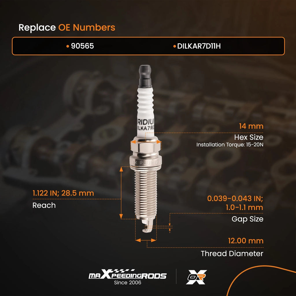 Iridium Spark Plug for Nissan Qashqai Rogue Sport (2017–2020)