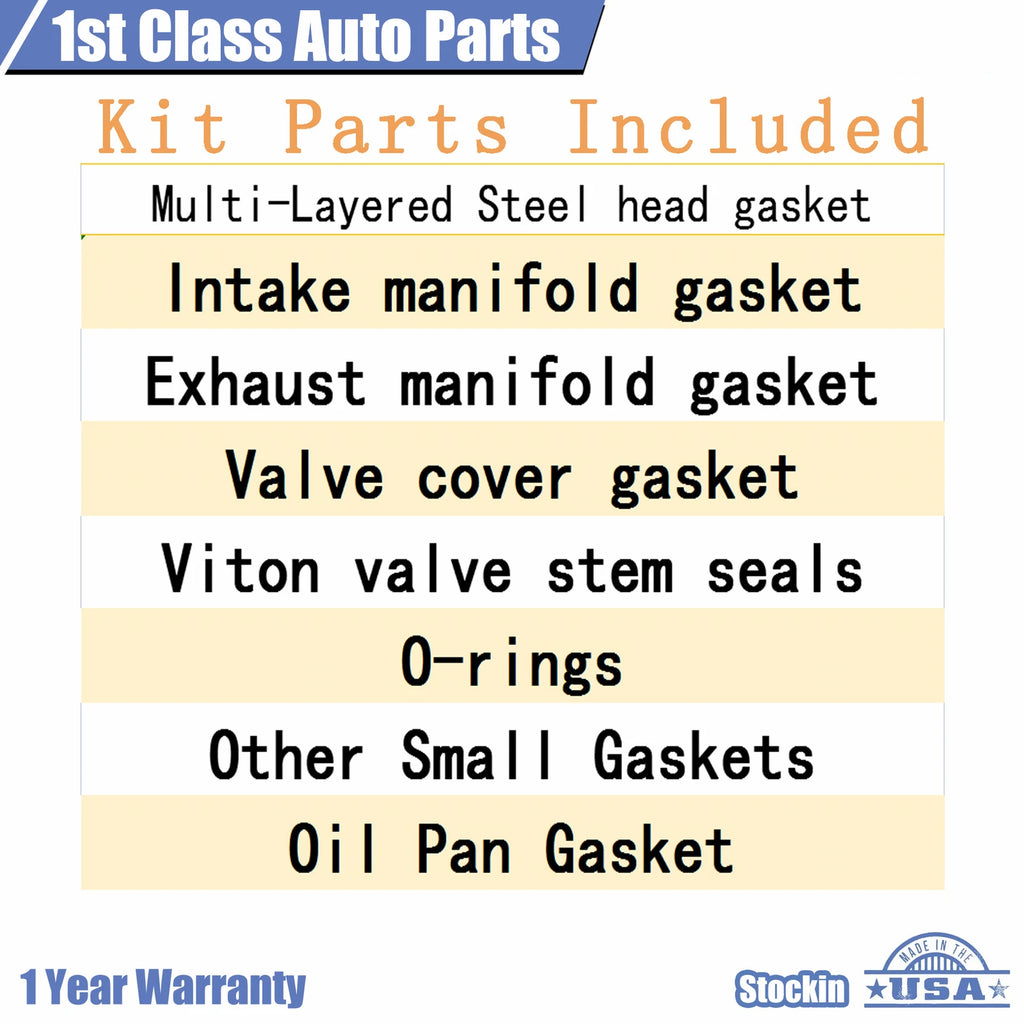 Head Gasket Set for Jeep Dodge Ram 1500 Dakota 4.7L (1999–2003)