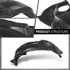 Fender Liner Splash Shield for Audi A3 A3 Quattro (2015–2020)