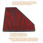 Reusable High Flow Drop In Air Filter for Cadillac ATS/CTS (2013–2019)