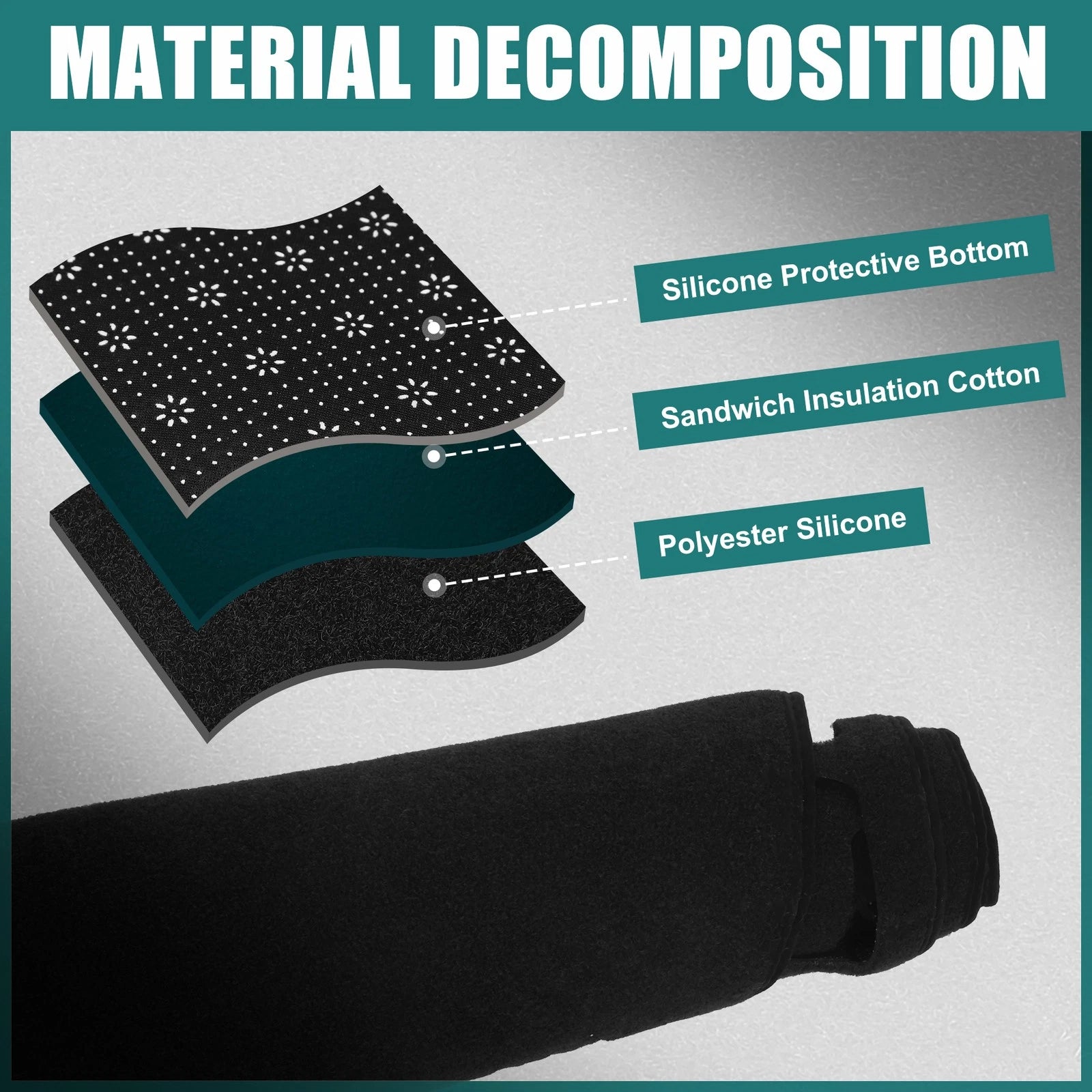 Dashboard Cover for Toyota RAV4 (2019–2023) - Black Polyester Non-slip