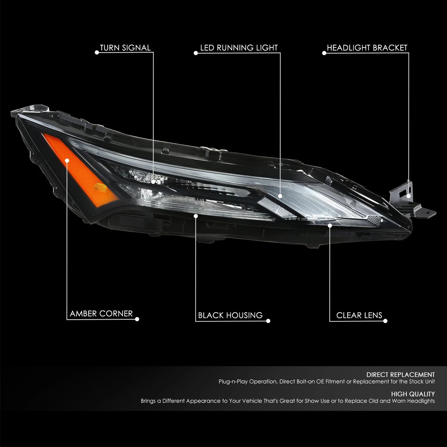 Right Headlight Lamp for Nissan Rogue (2021–2023) - Black Housing, Amber Corner
