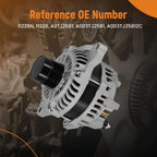 140A 12V 6-Groove Alternator for Jeep Compass (2007–2017) Dodge Caliber (2008–2009)