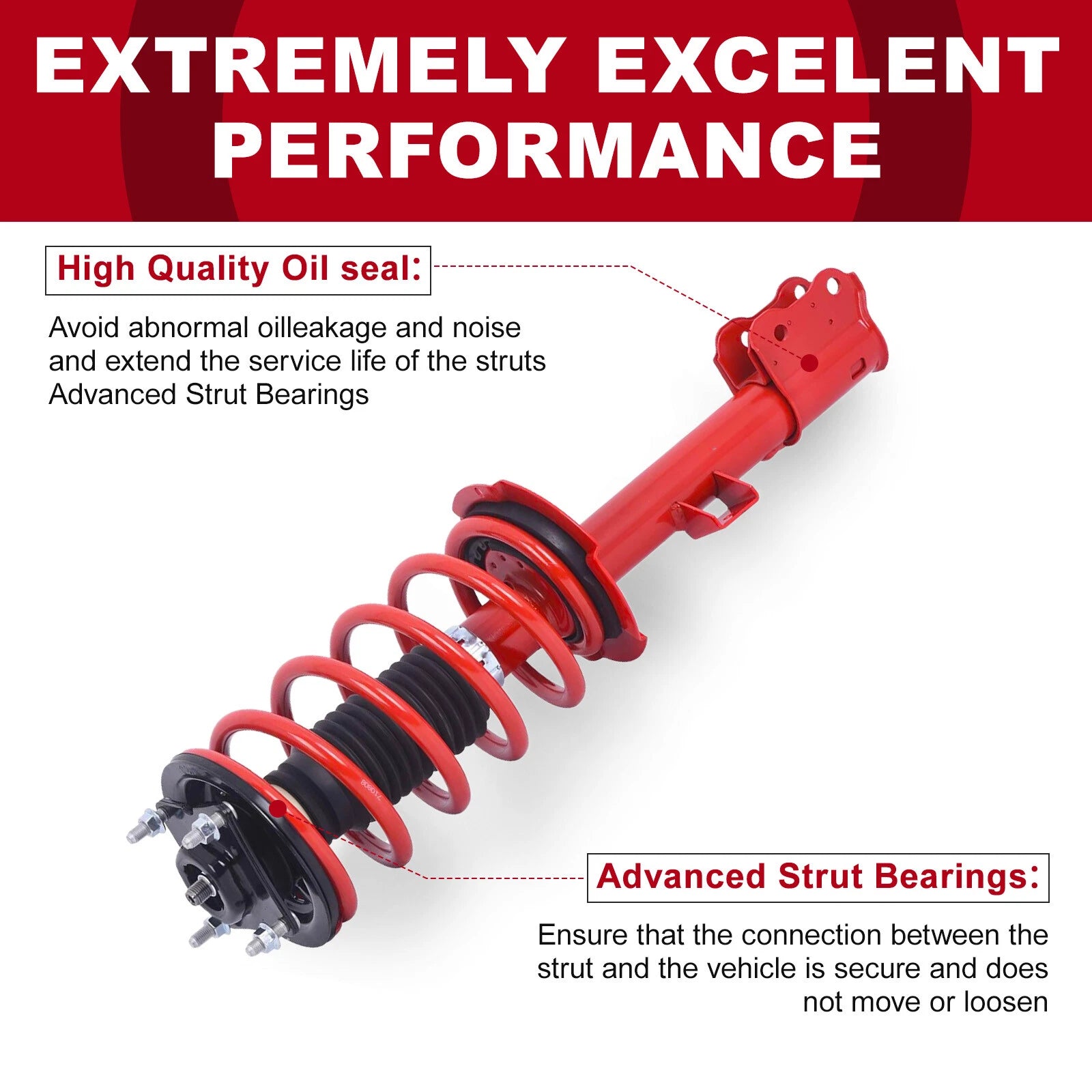 Front Struts Assembly for Ford Escape Mazda Tribute Mercury Mariner (2001-2012)