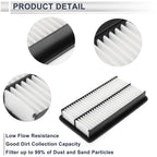 Car Engine Air Filter No.RF4F13Z40 for Mazda 6 (2003–2008)