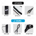 5 Pin Electric Recliner Switch for Power Lift Chair (Universal Fit)