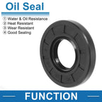 Set of 5 Oil Seal Rotary Shaft Seal Nitrile Rubber 25x55x8mm