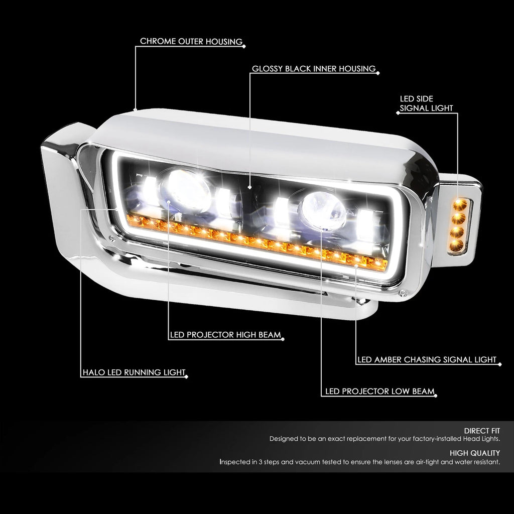 LED DRL Sequential Signal Projector Headlights for Peterbilt 359 379 389 (1981–2021)