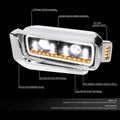 LED DRL Sequential Signal Projector Headlights for Peterbilt 359 379 389 (1981–2021)