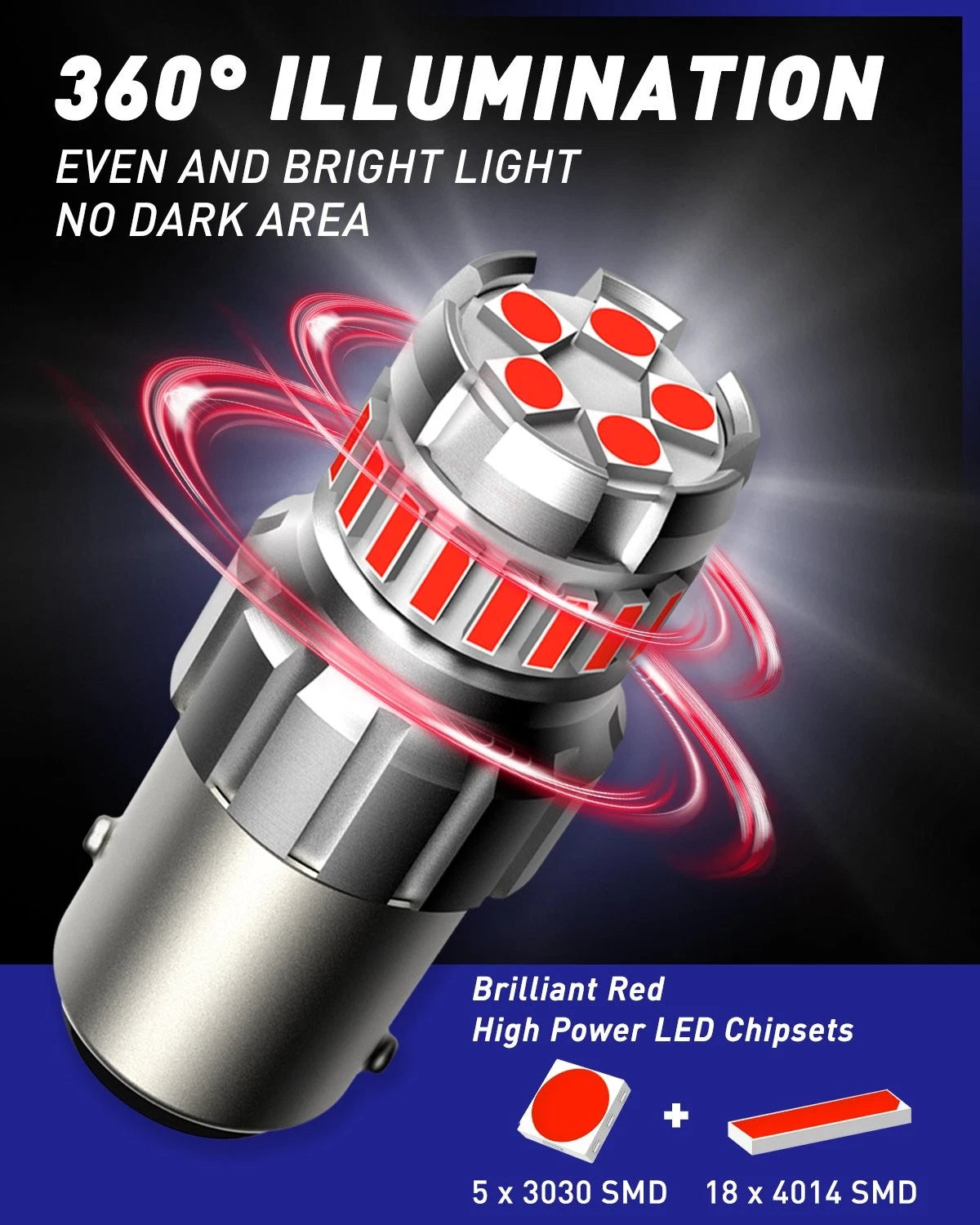 2X Red LED Brake Tail Turn Signal Light Bulbs for 1157 7528 2357