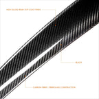 Carbon Fiber AMG-Type Rear Trunk Spoiler for Mercedes-Benz E Class (2018–2021)