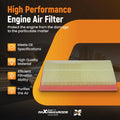Engine Air Filter for Toyota Crown 2.5L (2023–2024) 17801-77050 CA12289 A90142