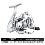 Fishing Reel 7.1:1 Gear Ratio E-Brake Lightweight Body for Angling