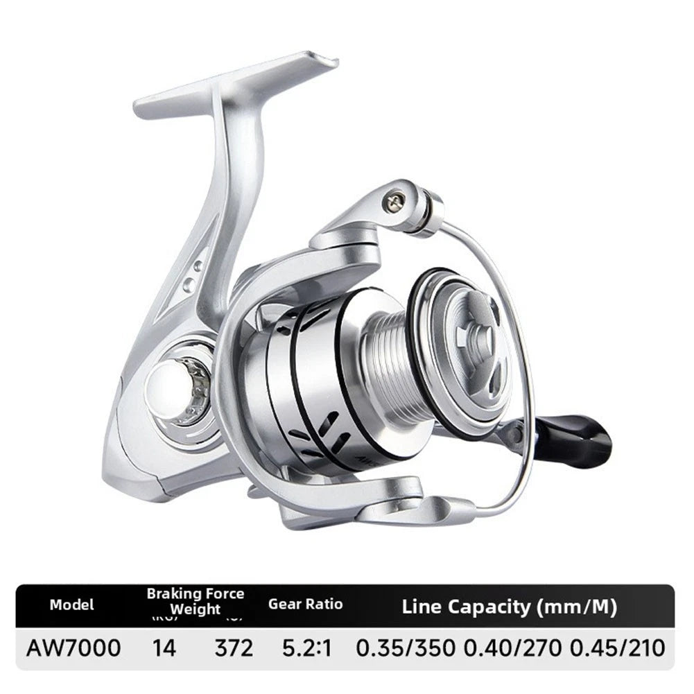 Fishing Reel 7.1:1 Gear Ratio E-Brake Lightweight Body for Angling