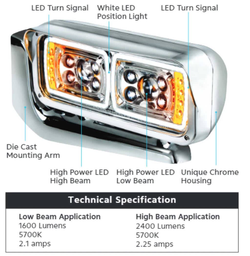 All LED Chrome Headlights Full Assembly with Mounting Arms for Peterbilt (2010–2018)