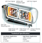 All LED Chrome Headlights Full Assembly with Mounting Arms for Peterbilt (2010–2018)