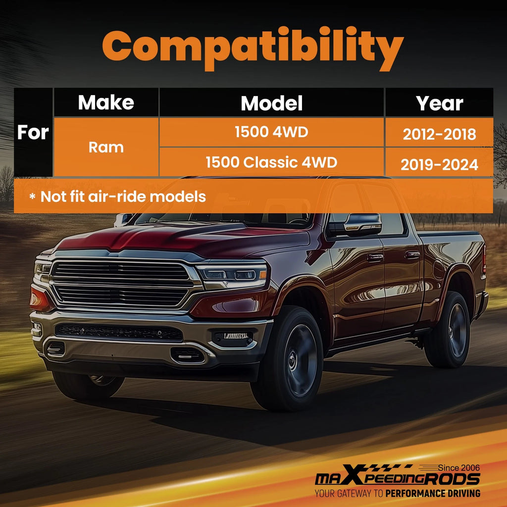 3" Lifted Loaded Struts for Ram 1500 (2012-2022)