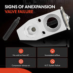 A/C Expansion Valve for Ford Fiesta (2014-2017)