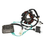 Generator Stator Regulator Rectifier & Gasket for Honda CTX200 (2002–2016)