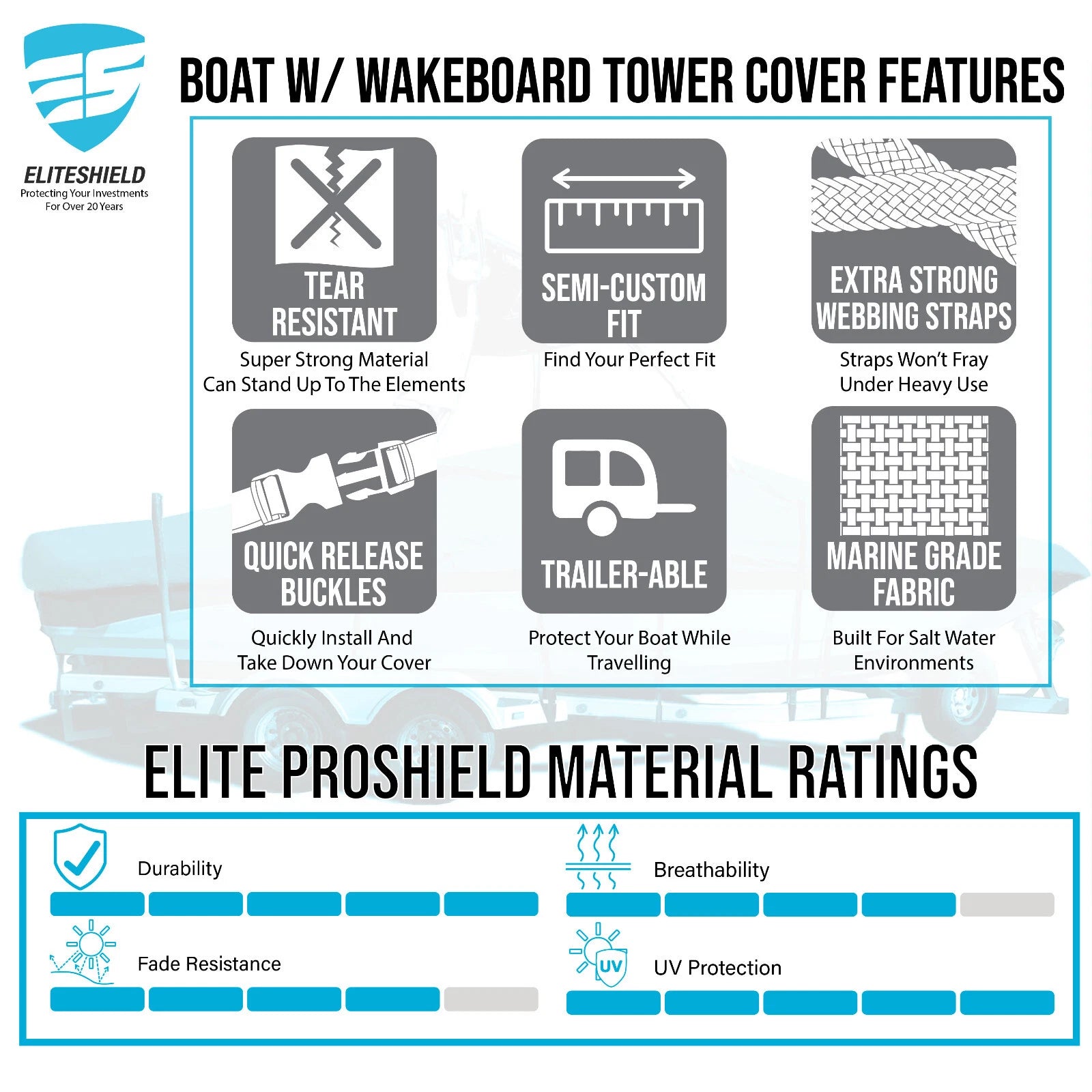 Boat cover for Malibu Response 20ft (Wakeboard Tower, Trailerable)