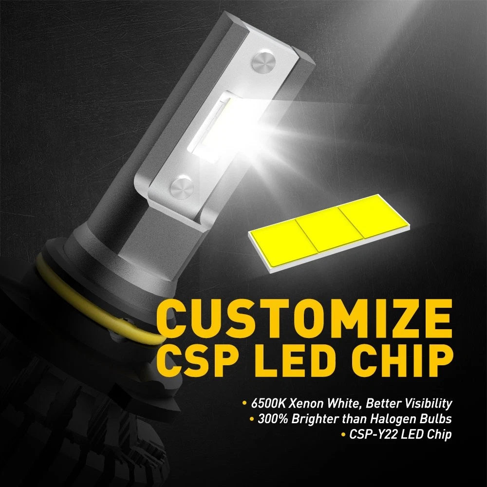 2X 9006 HB4 LED Headlights for Low Beam Bulbs (24000LM)