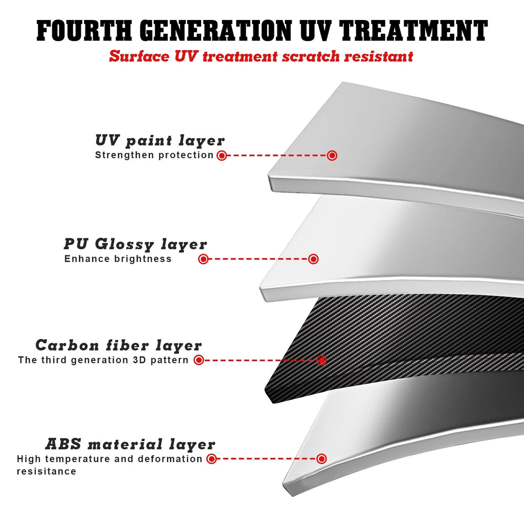Carbon Fiber Pattern Driver Side Control Cover for Dodge Challenger Charger (2015-2023)