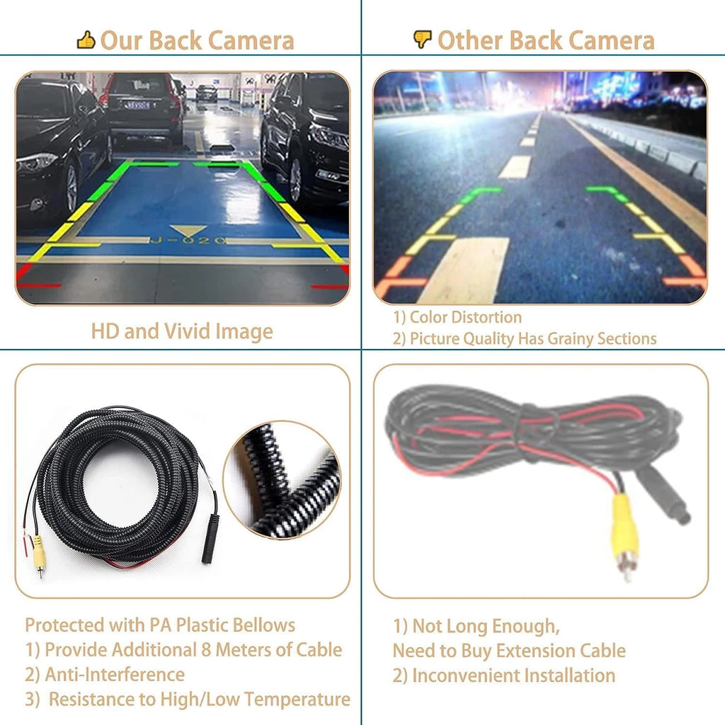 Chrome Tailgate Handle Kit with Rear View Backup Camera for Toyota Tundra (2007-2013)