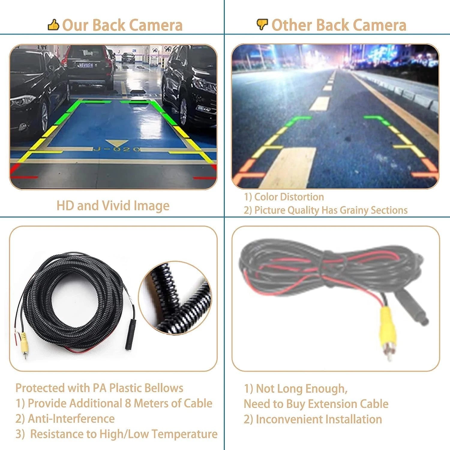 Chrome Tailgate Handle Kit with Rear View Backup Camera for Toyota Tundra (2007-2013)