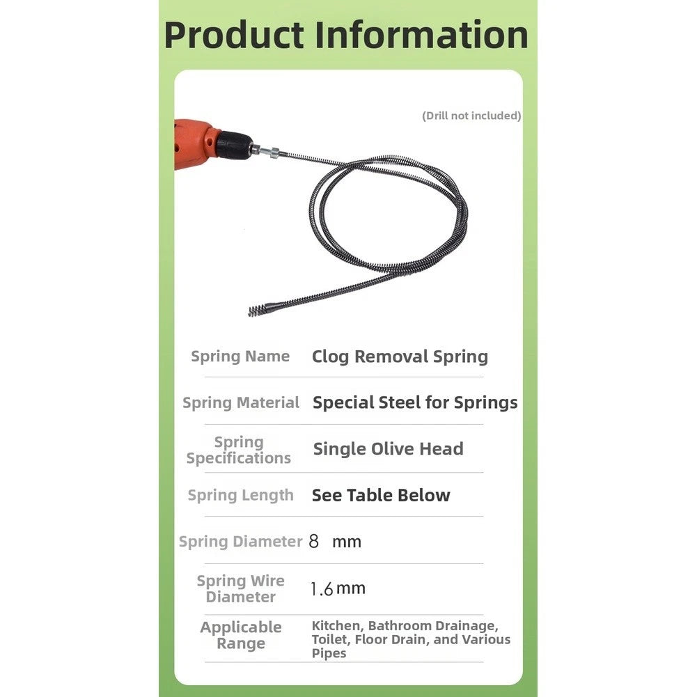 8mm Plumbing Snake Tool for Toilets, Sinks, Bathtubs, Floor Drains
