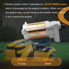 Electric Starter Motor for MTD Cub Cadet 679cc (Fits Various Models)