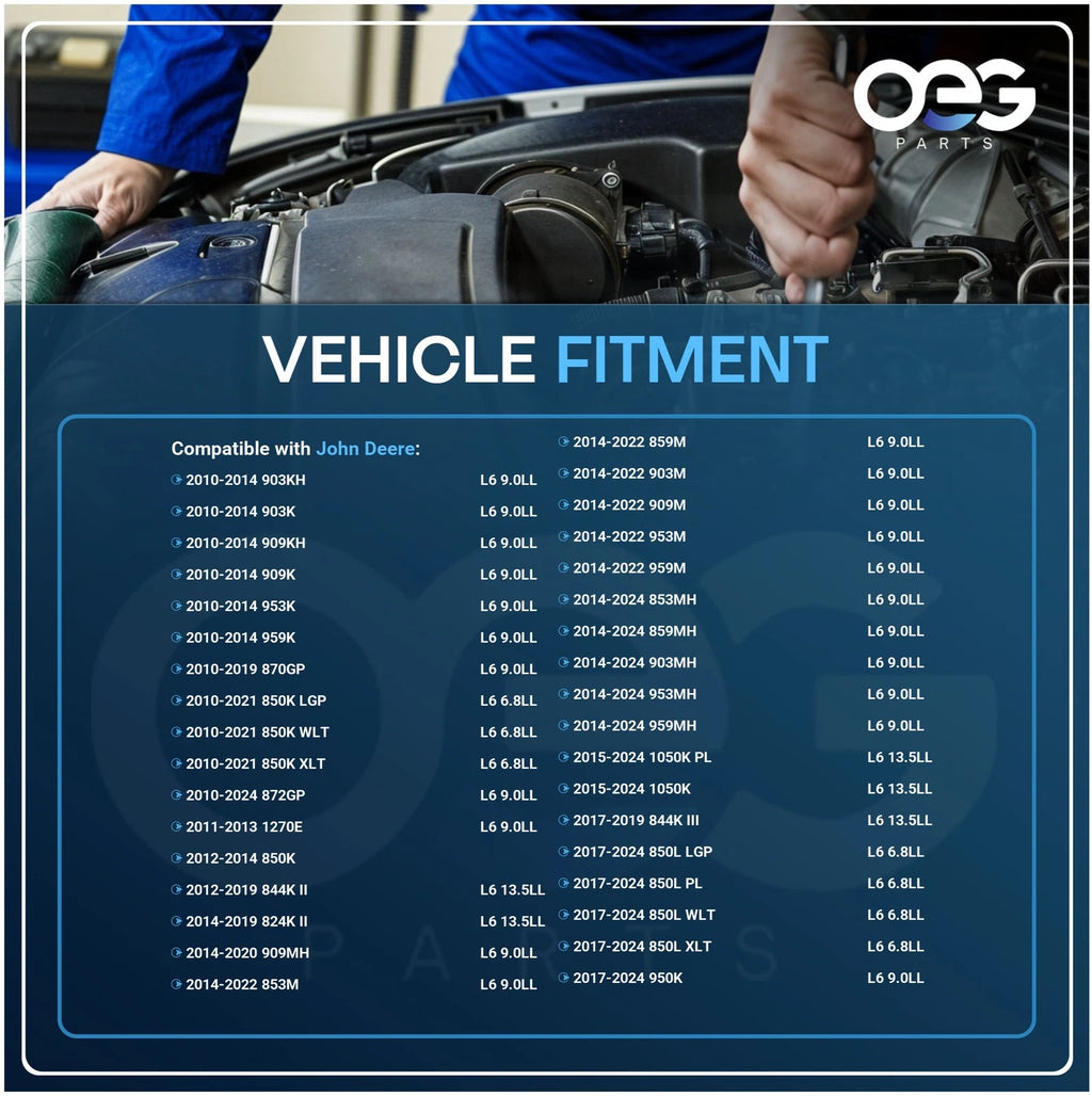 Alternator for John Deere Crawlers 700K 750K 850K (2012–2014)