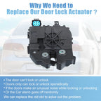 Rear Door Tailgate Lock Actuator Motor for Ford Focus (2000–2007)